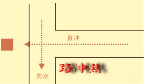 风水 路冲|路冲风水及化解方式